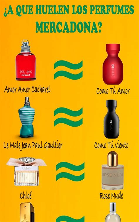 copia de perfumes mercadona